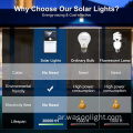 Wason New Dual Solar Panel Long Lifetime 36led Ultra Bright Garden LED LAM